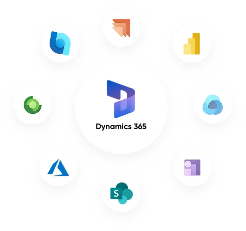 Dynamics 365